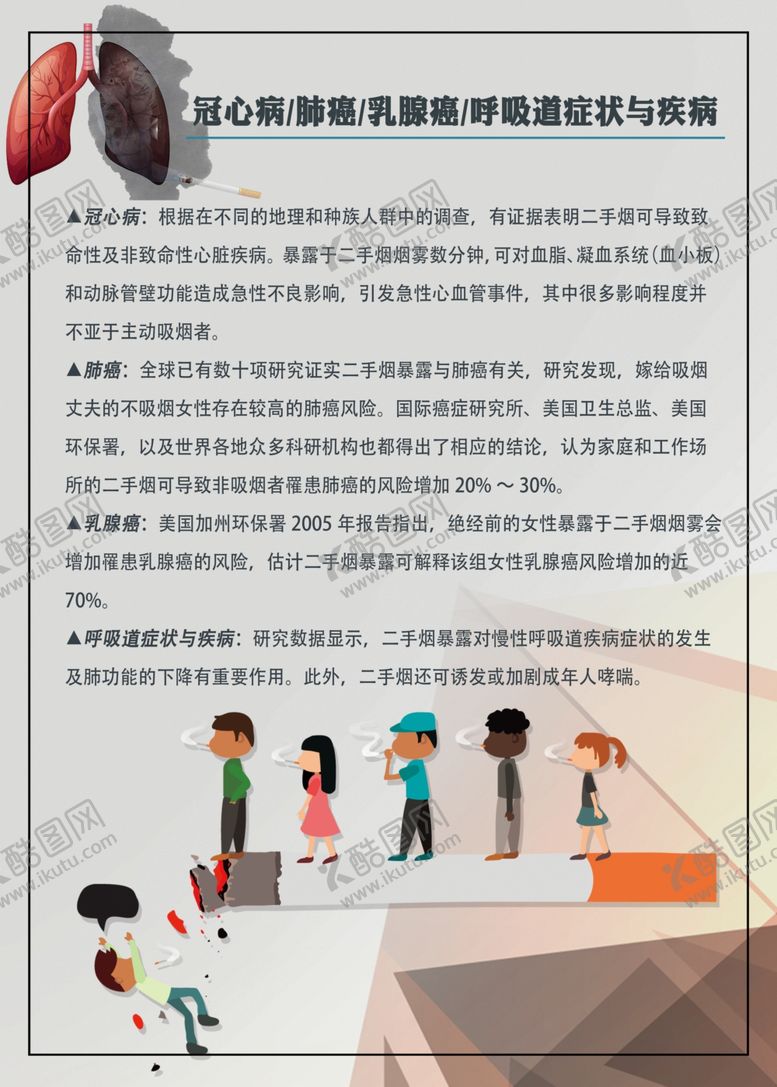 编号：78833007060402316345【酷图网】源文件下载-二手烟对成年人健康影响的海报
