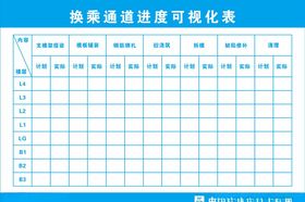 楼层精装移交可视化进度表格