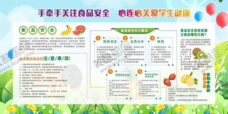 编号：79984411021610591712【酷图网】源文件下载-食品安全展板