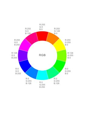 编号：68742309291852570635【酷图网】源文件下载-色相环