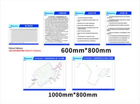 项目晴雨表工程概况表生产施工牌