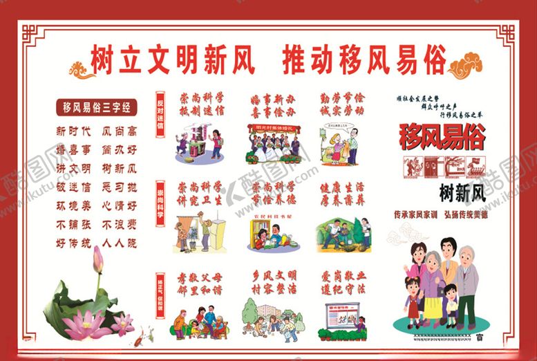 编号：89188809300055314366【酷图网】源文件下载-树立文明新风推动移风易俗