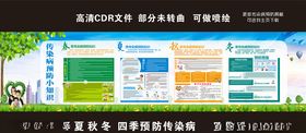 春夏秋冬四季预防传染病宣传栏