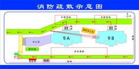 火警疏散示意图