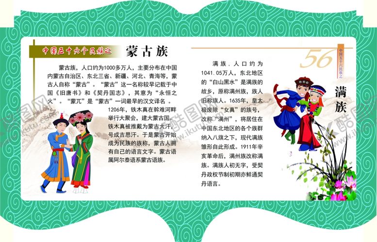 编号：24679405070250256029【酷图网】源文件下载-56个民族