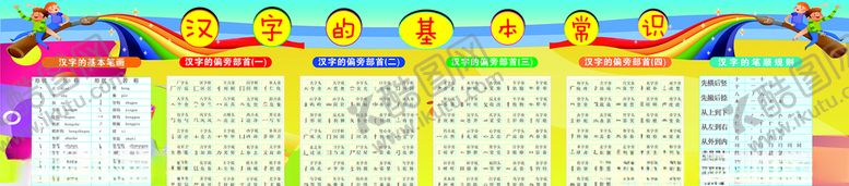 编号：60502205080804588900【酷图网】源文件下载-汉字的基本常识