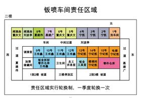 编号：24856109301409520561【酷图网】源文件下载-雷克萨斯钣喷车间责任区域