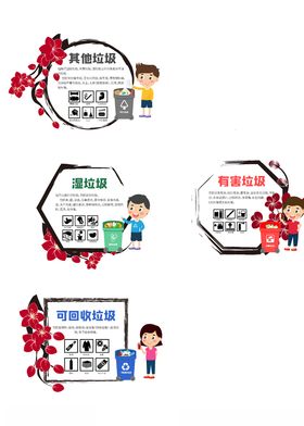 垃圾分类异形标识牌设计