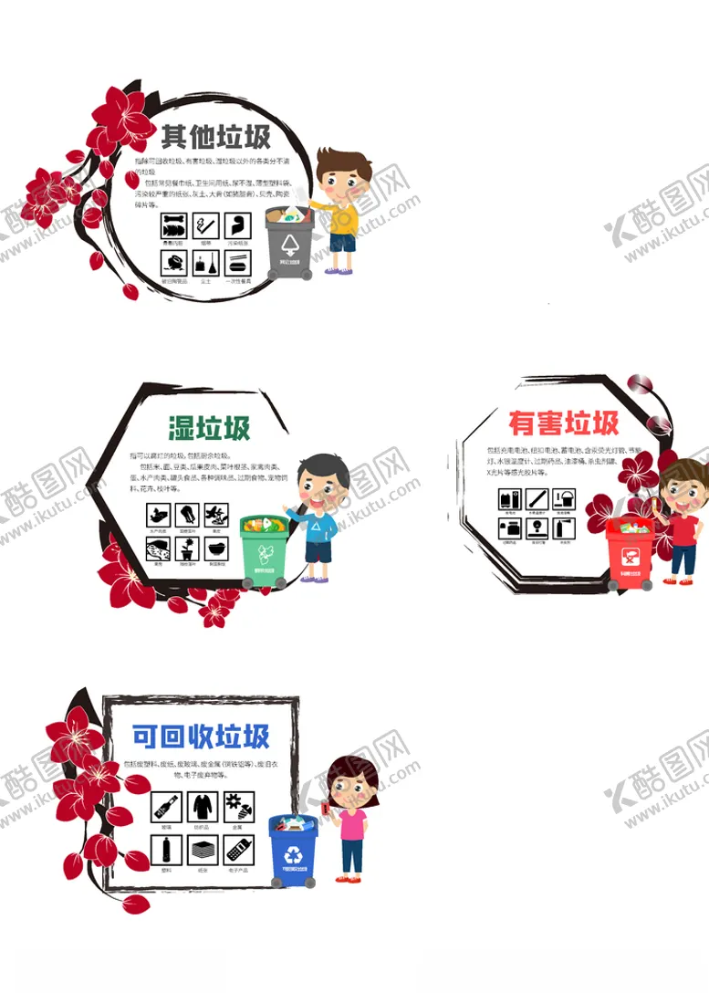 垃圾分类异形标识牌设计