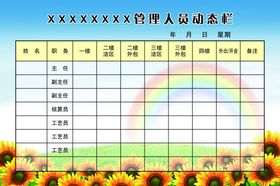 管理人员动态栏工作栏