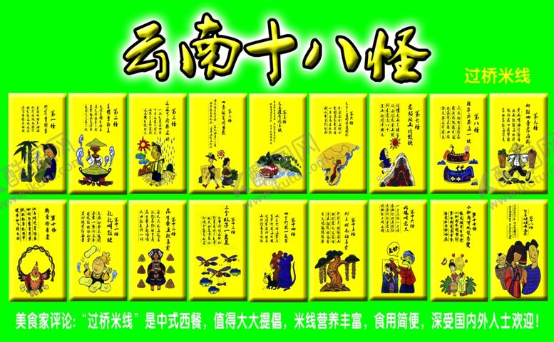 编号：56540909260254099972【酷图网】源文件下载-云南十八怪过桥米线