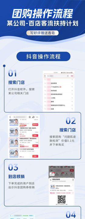 团购流程长图海报