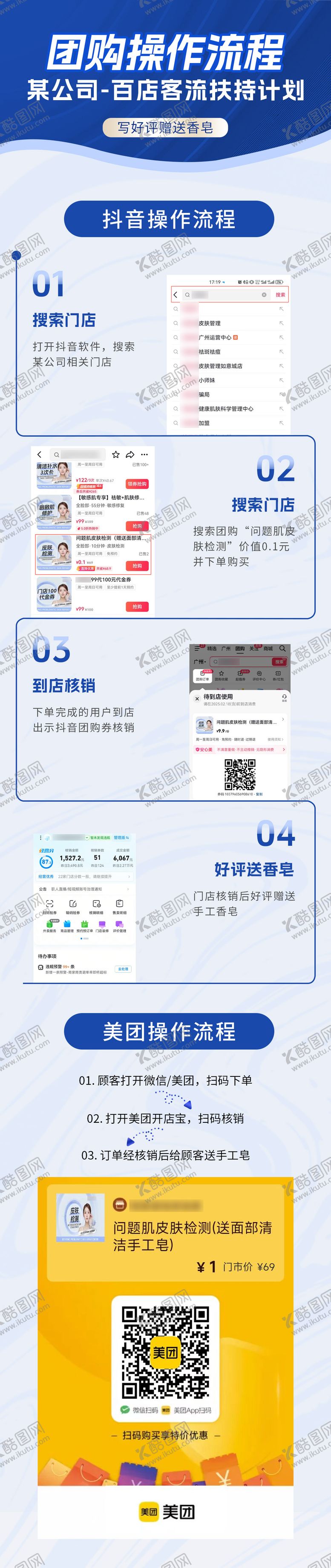 编号：12812110240101597409【酷图网】源文件下载-团购流程长图海报