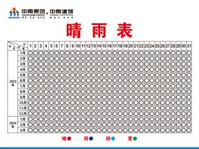 工程项目晴雨表