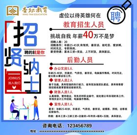 招聘海报