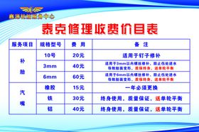 诊所收费价目表