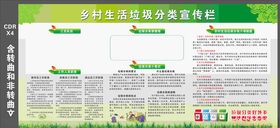 生活垃圾分类宣传栏