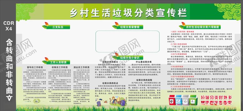 编号：75290706181604411761【酷图网】源文件下载-生活垃圾分类宣传栏
