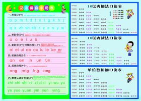 幼儿园一年级学前教育拼音加减法