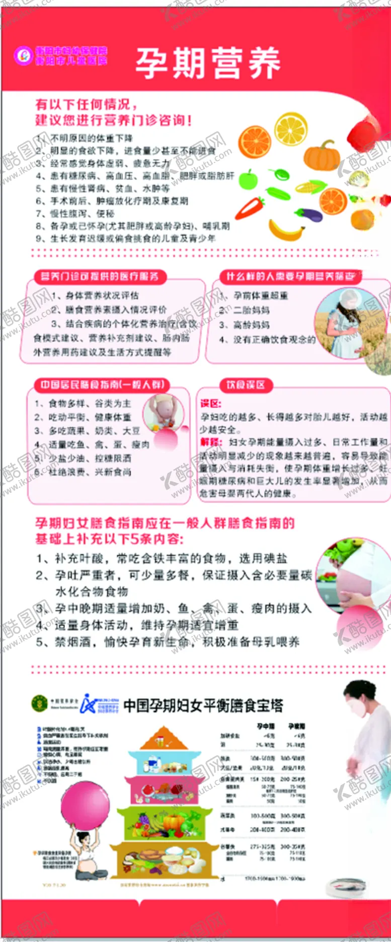 编号：48818407061957502656【酷图网】源文件下载-孕妇营养知识