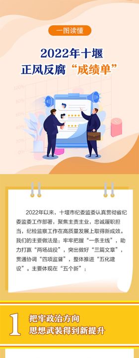 政务图解长图