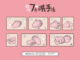 七步洗手法