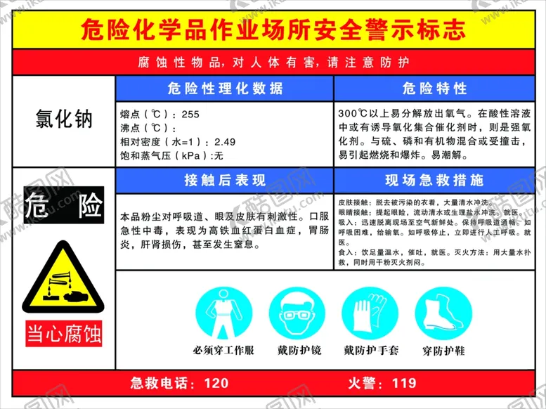 编号：72422303292117515583【酷图网】源文件下载-氯化钠职业危害告知牌
