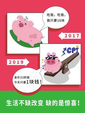 肉食插画火腿肉猪肉