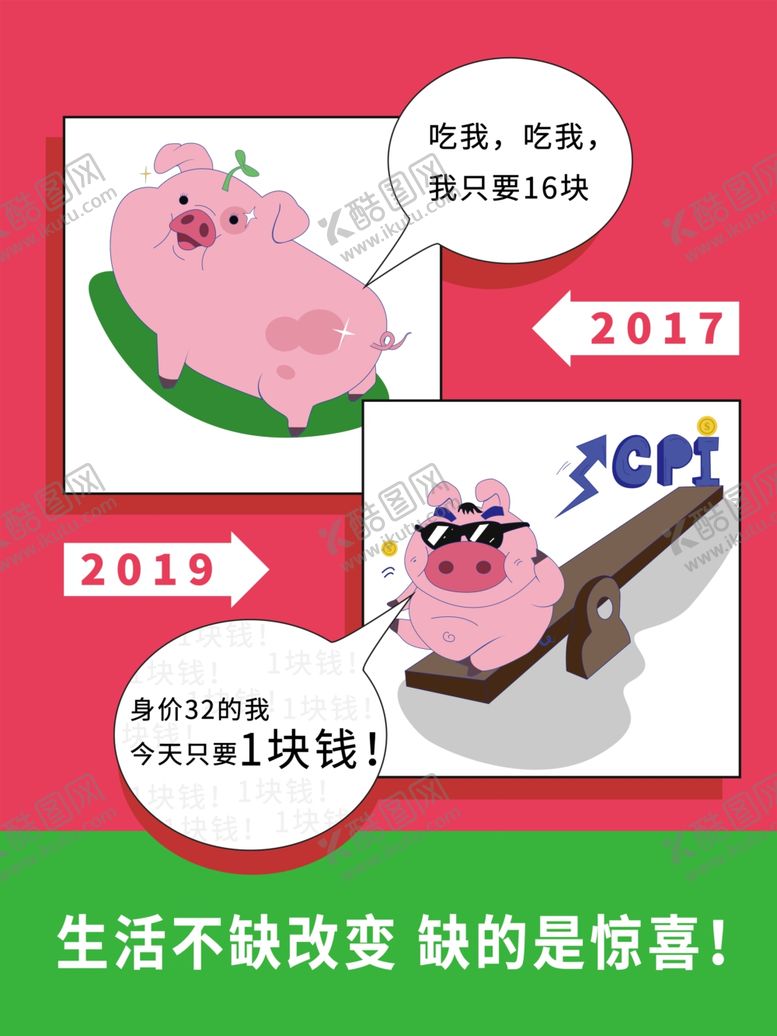 编号：12117410290917011428【酷图网】源文件下载-猪肉插画