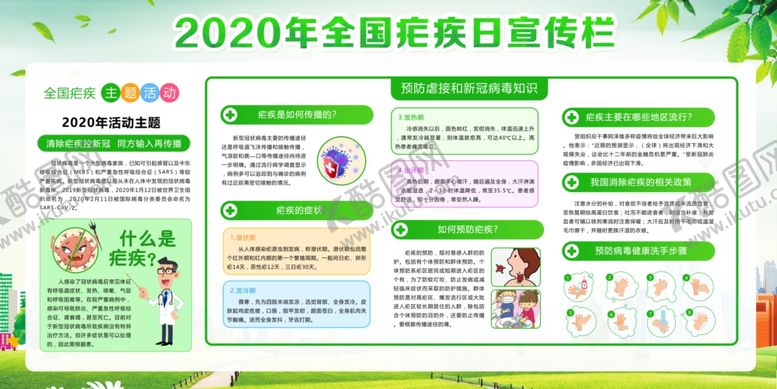 编号：29420607031552278390【酷图网】源文件下载-医院展板