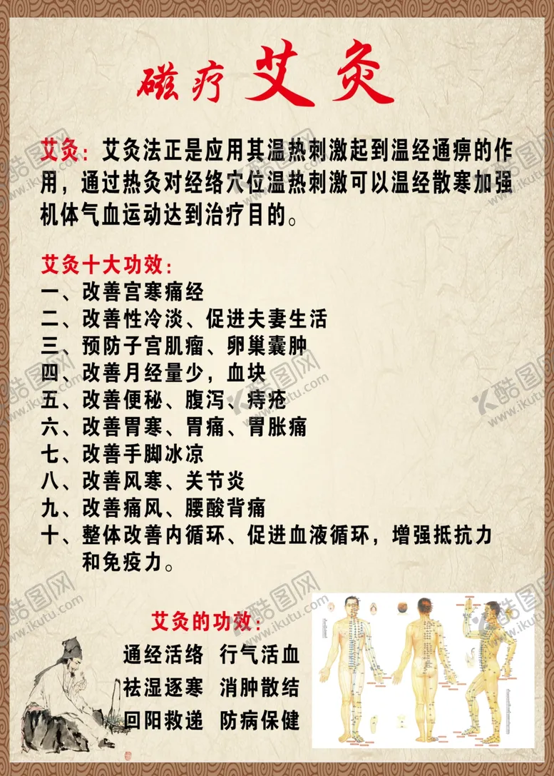 编号：45046806242250139345【酷图网】源文件下载-艾灸