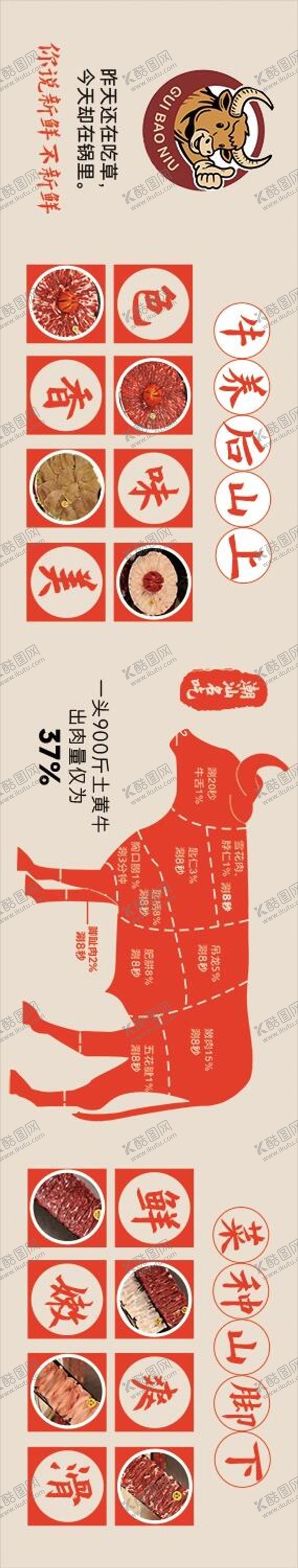 编号：37766712031941478225【酷图网】源文件下载-潮汕牛肉火锅装饰店铺灯箱海报物料