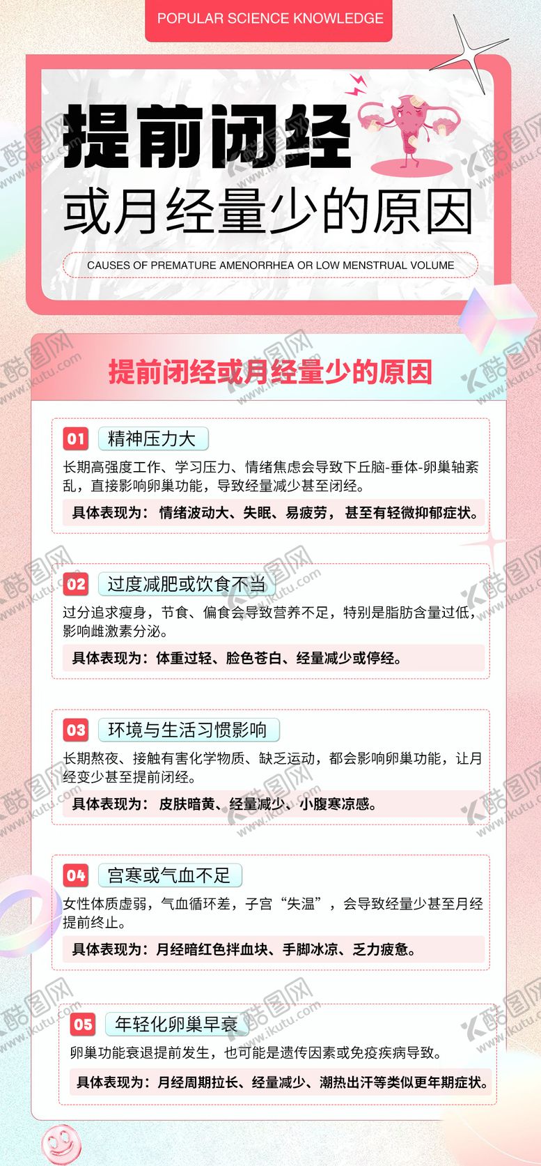 编号：67927709172138178985【酷图网】源文件下载-女性健康科普宣传产品海报 