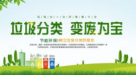 环保