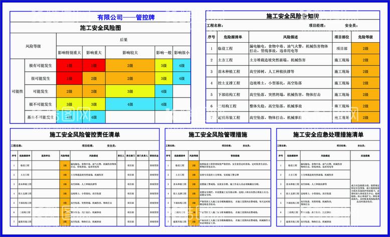 编号：16870110190005153646【酷图网】源文件下载-工地风险安全牌