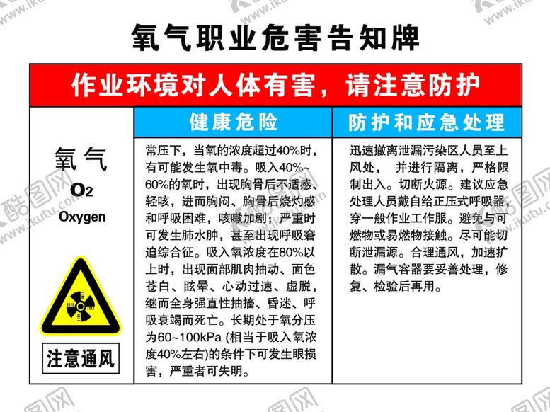 编号：36926210020341456986【酷图网】源文件下载-氧气职业危害告知牌