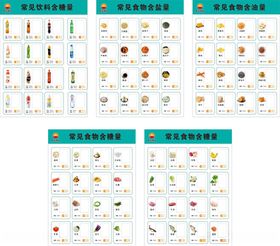 常见饮料含糖量常见食物含糖量