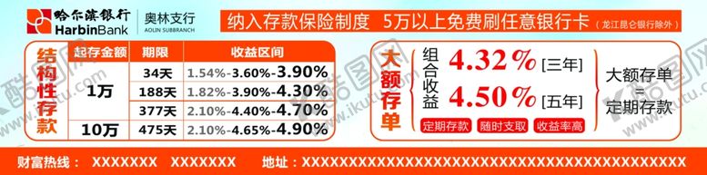 编号：77082310232236457189【酷图网】源文件下载-哈尔滨银行