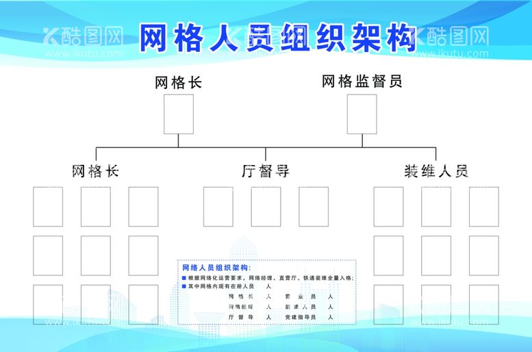 编号：11961912182343227836【酷图网】源文件下载-组织架构展板