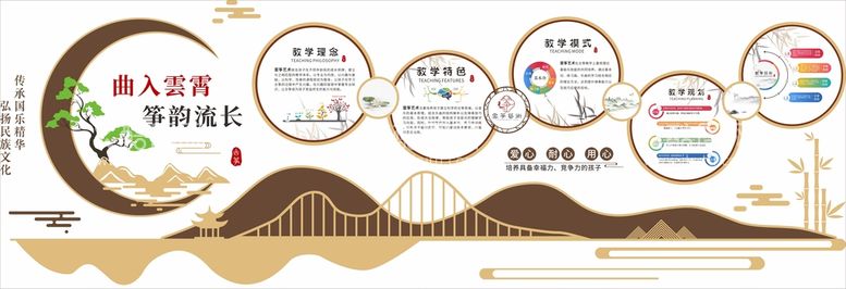 编号：28713410261449218895【酷图网】源文件下载-古筝文化墙