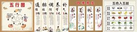 中医养生文化墙