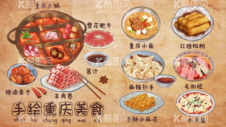 编号：60219510041547035863【酷图网】源文件下载-手绘重庆美食插画风