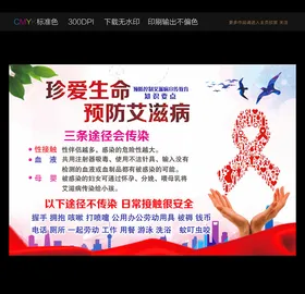 艾滋病海报