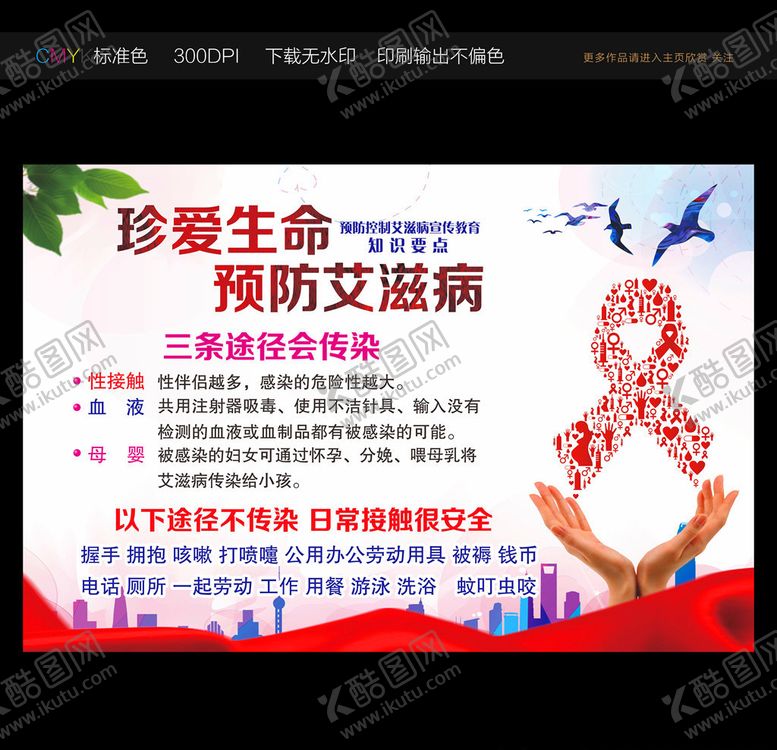 编号：59416209281823146092【酷图网】源文件下载-艾滋病海报