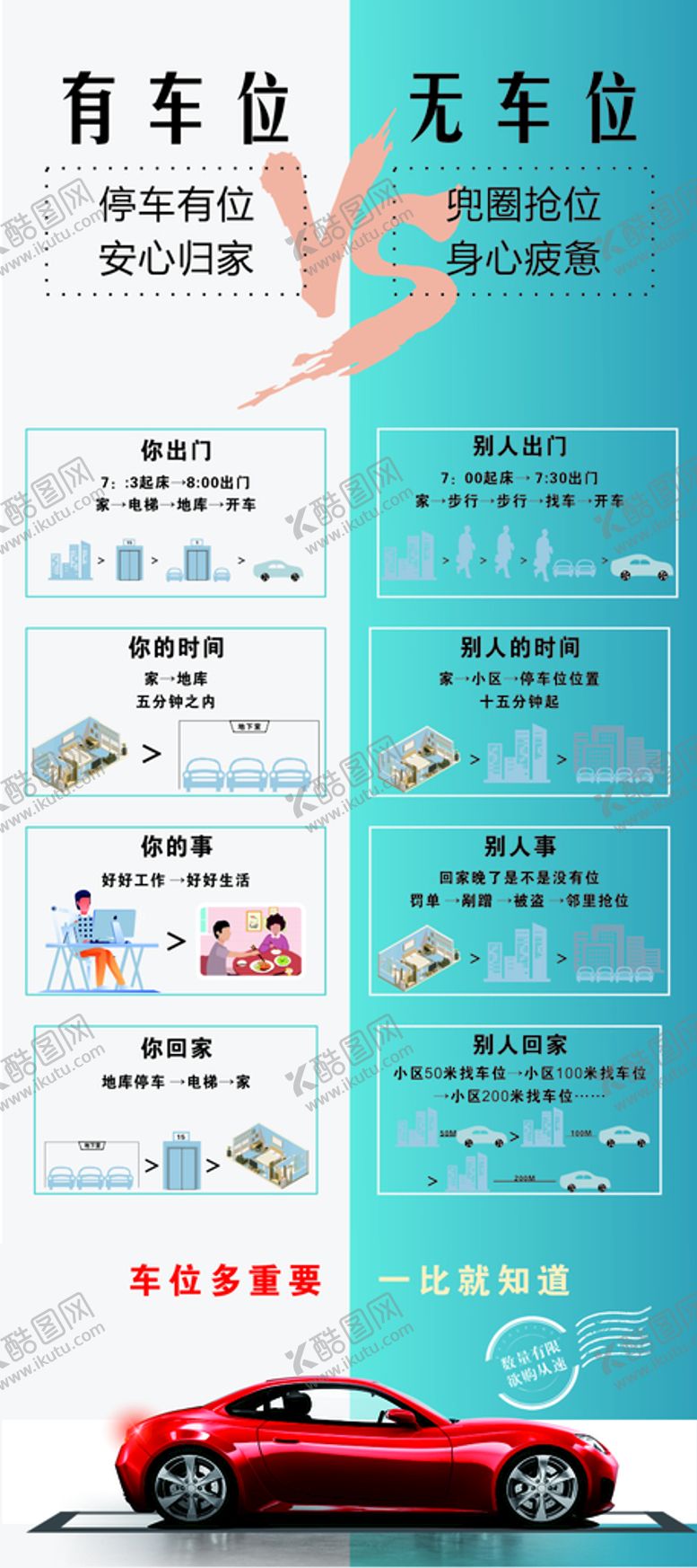 编号：44453801290033491686【酷图网】源文件下载-有无车位 对比 易拉宝