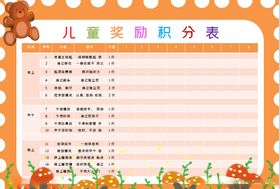 儿童积分表