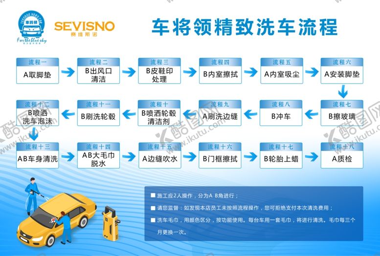 编号：56090510251944056241【酷图网】源文件下载-车桥装配流水线流程图