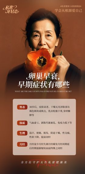 卵巢早衰早期症状海报