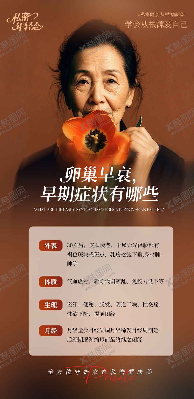 编号：54524711191829585109【酷图网】源文件下载-卵巢早衰早期症状海报