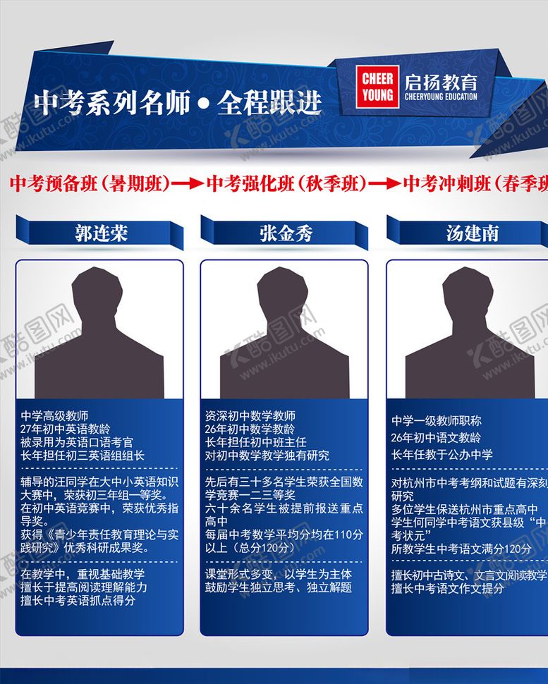 编号：37518809280328007269【酷图网】源文件下载-教师简介